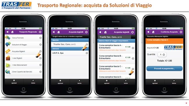 Acquista biglietti